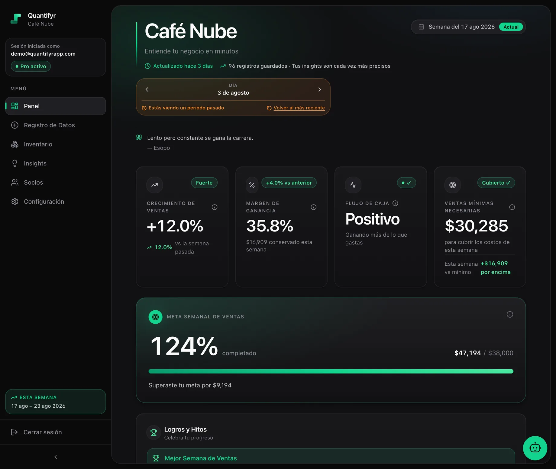 Tablero de Quantifyr con crecimiento de ventas, margen, flujo de caja y meta semanal