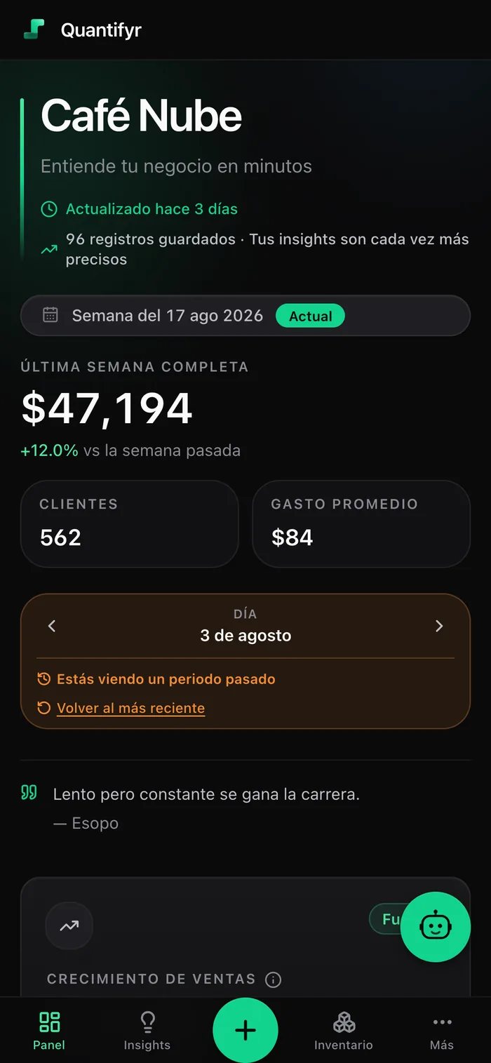 Quantifyr en un teléfono: el año en un mapa de calor semanal, con ventas, clientes y ganancia de la semana seleccionada